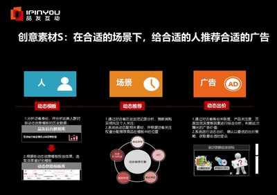 智变·破界·增长 人工智能时代数据与技术如何重塑航司电商的营销效能